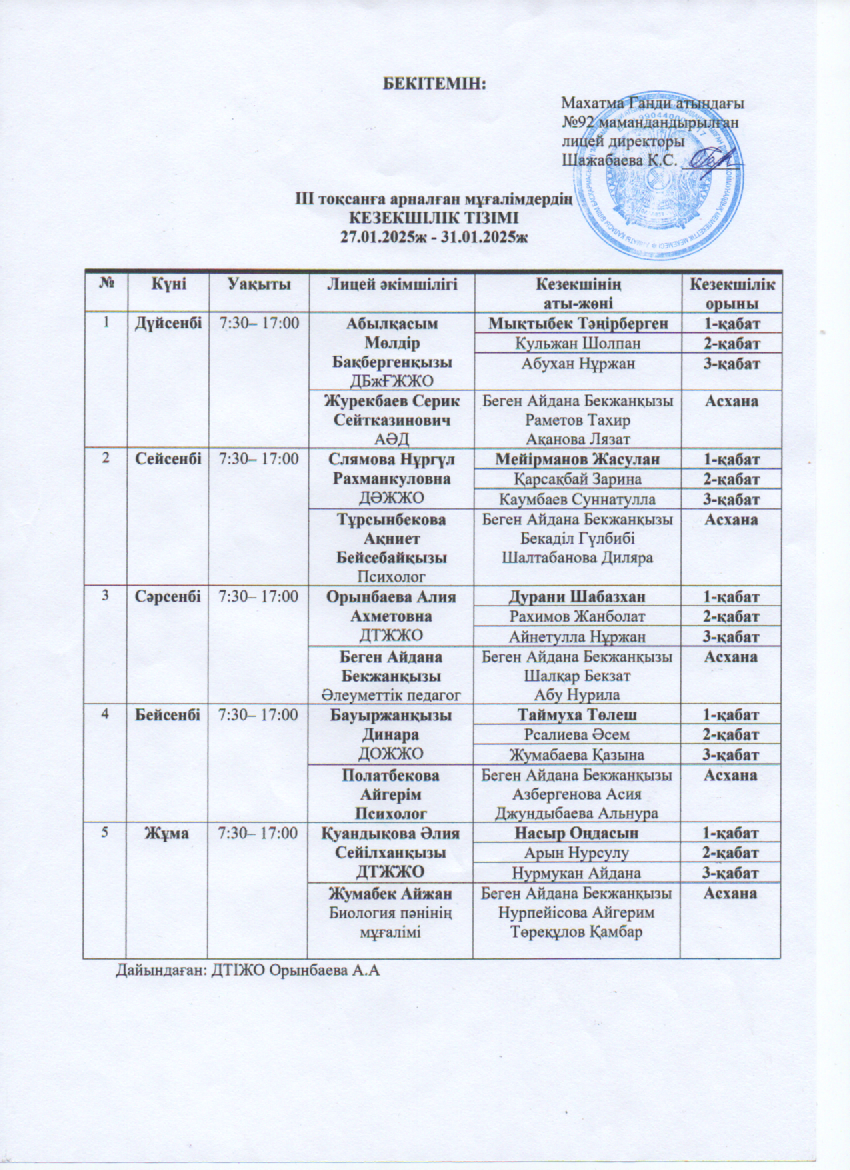 Мұғалімдердің кезекшілік кестесі