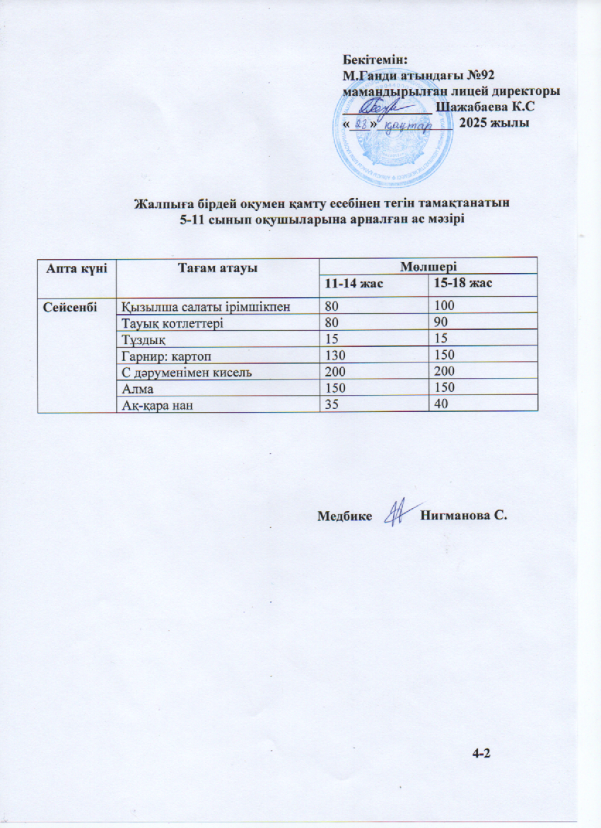 Ас мәзірі-28.01.2025ж