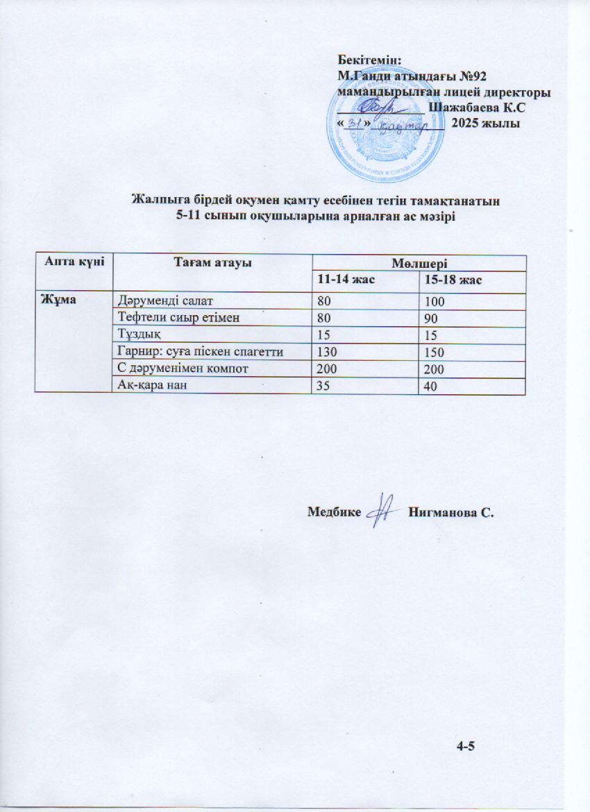 Ас мәзірі-31.01.2025ж