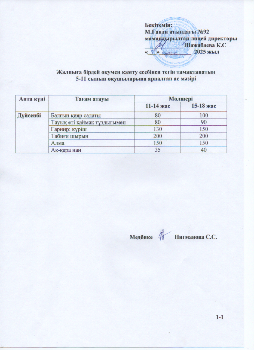 Ас мәзірі-03.02.2025ж