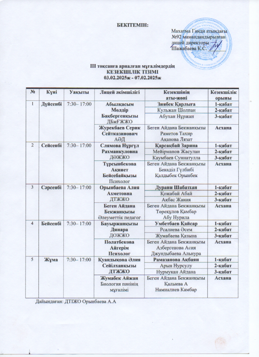 Мұғалімдердің кезекшілік кестесі