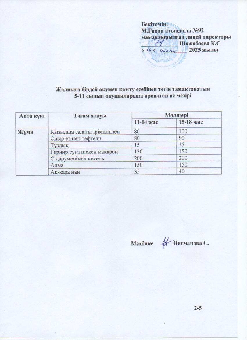 Ас мәзірі-14.02.2025ж