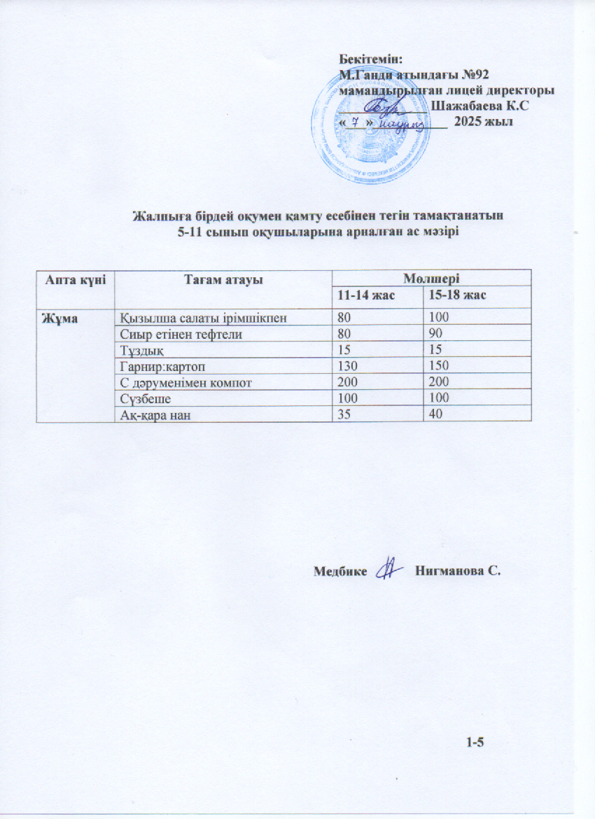 Ас мәзірі-07.02.2025ж