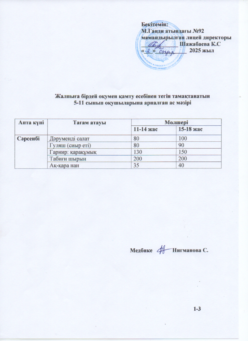 Ас мәзірі-02.04.2025ж