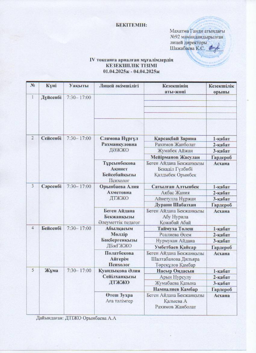 Мұғалімдердің кезекшілік кестесі