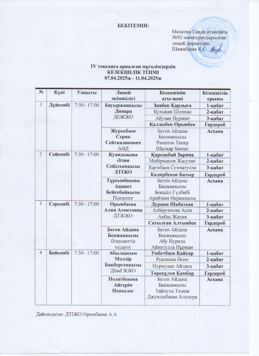 Мұғалімдердің кезекшілік кестесі