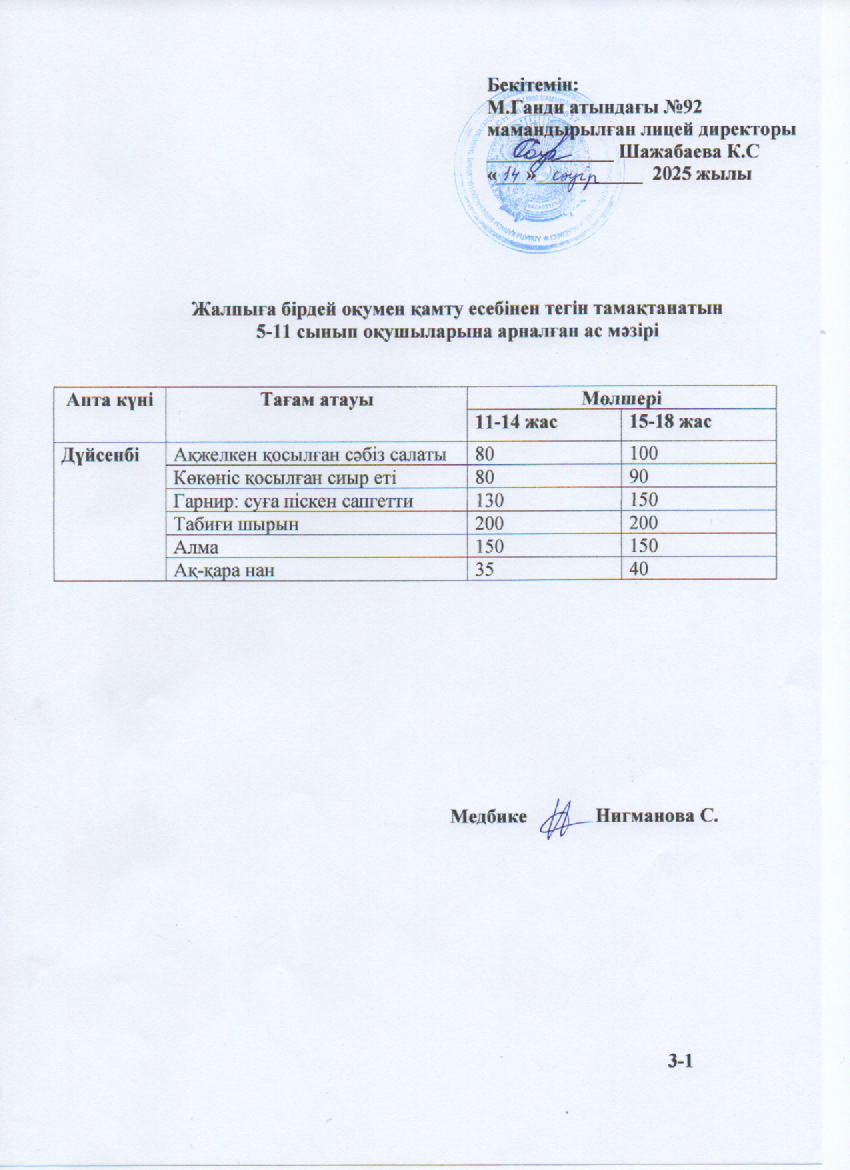 Ас мәзірі-14.04.2025ж