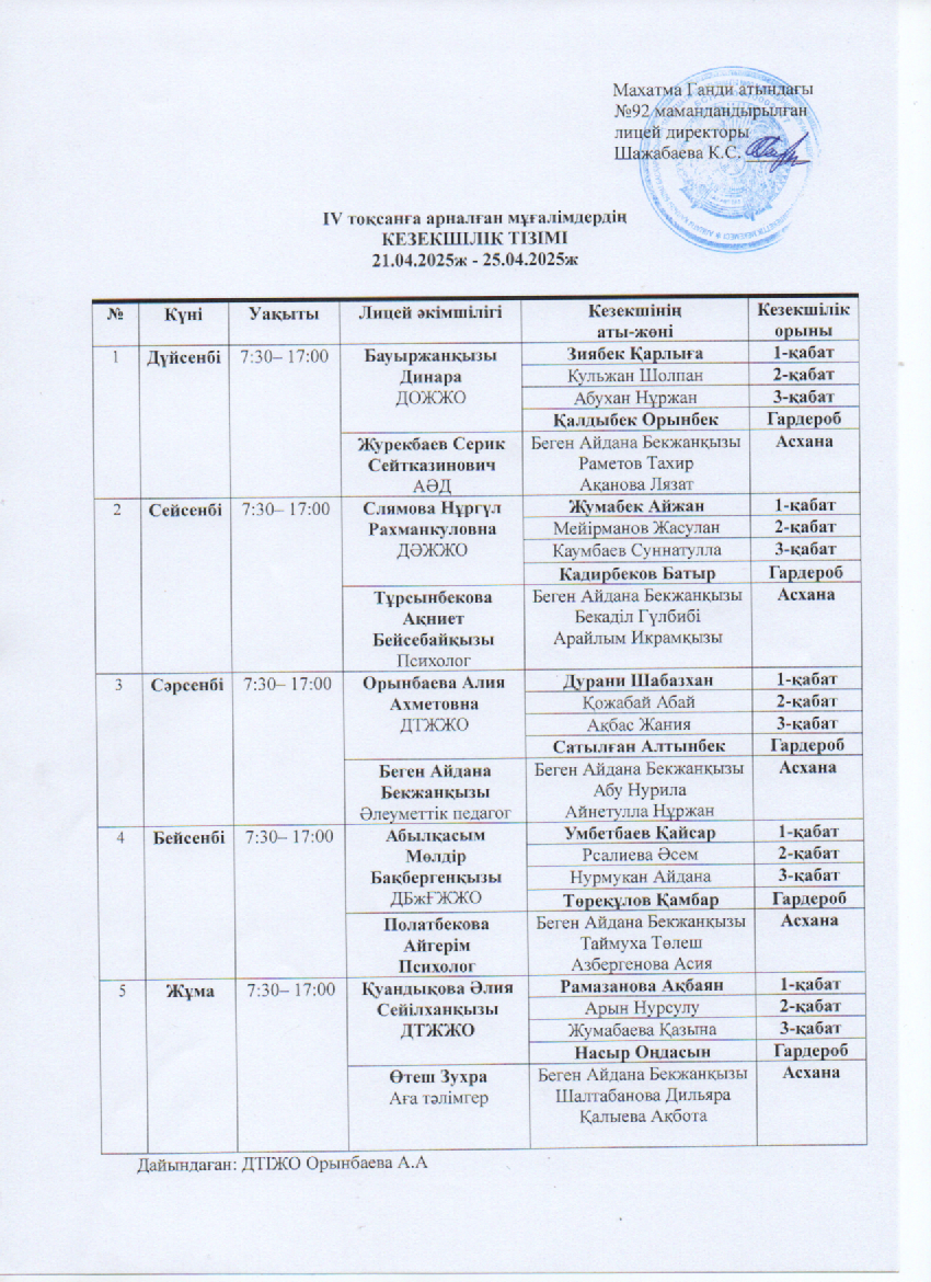 Мұғалімдердің кезекшілік кестесі