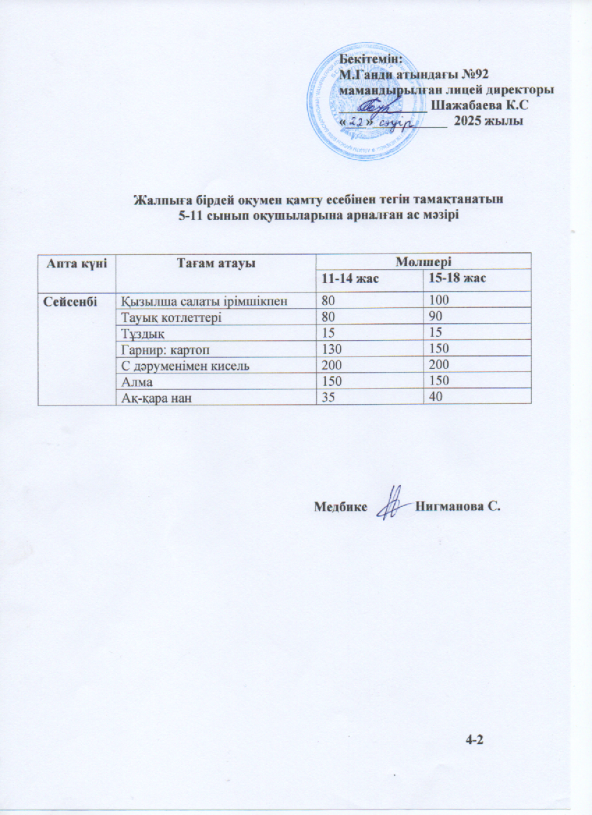 Ас мәзірі-22.04.2025ж