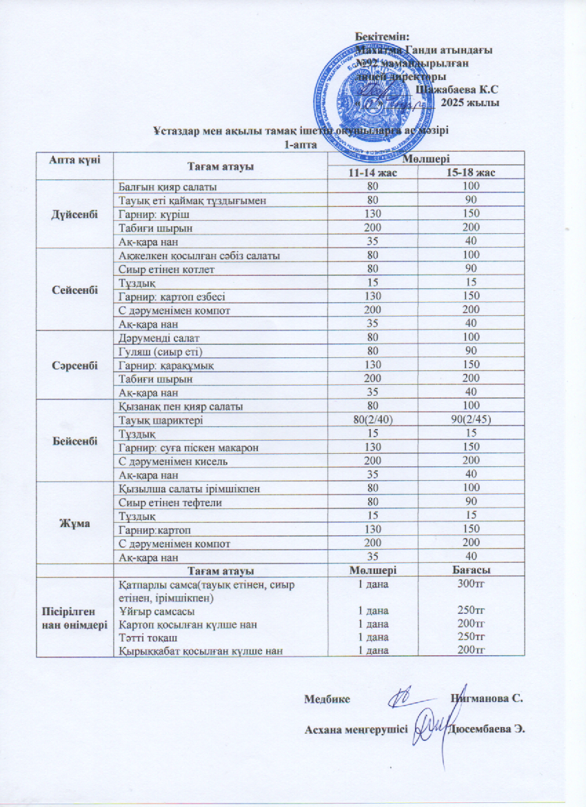 Ұстаздар мен ақылы тамақ ішетін оқушыларға ас мәзірі