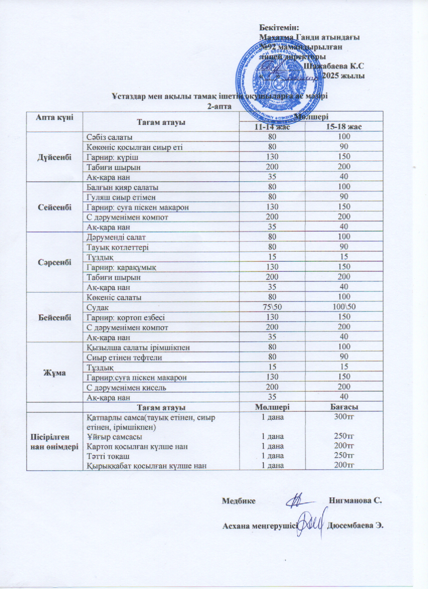 Ұстаздар мен ақылы тамақ ішетін оқушыларға ас мәзірі