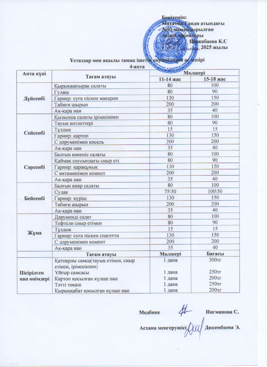 Ұстаздар мен ақылы тамақ ішетін оқушыларға ас мәзірі