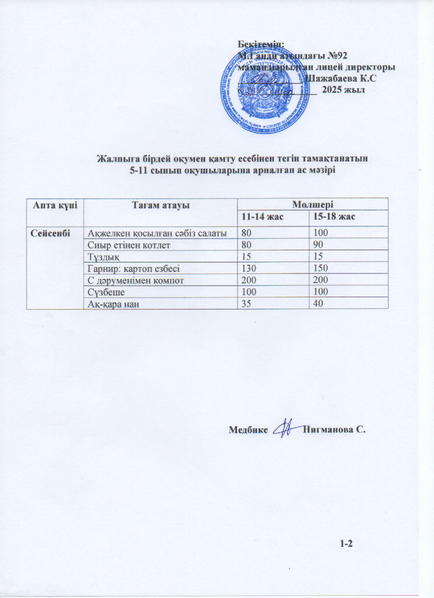 Ас мәзірі-29.04.2025ж
