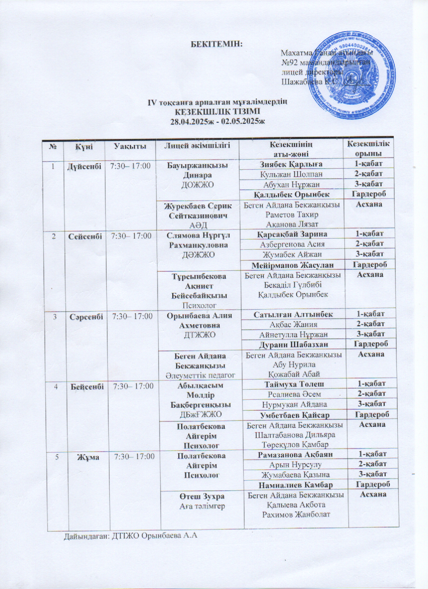 Мұғалімдердің кезекшілік кестесі