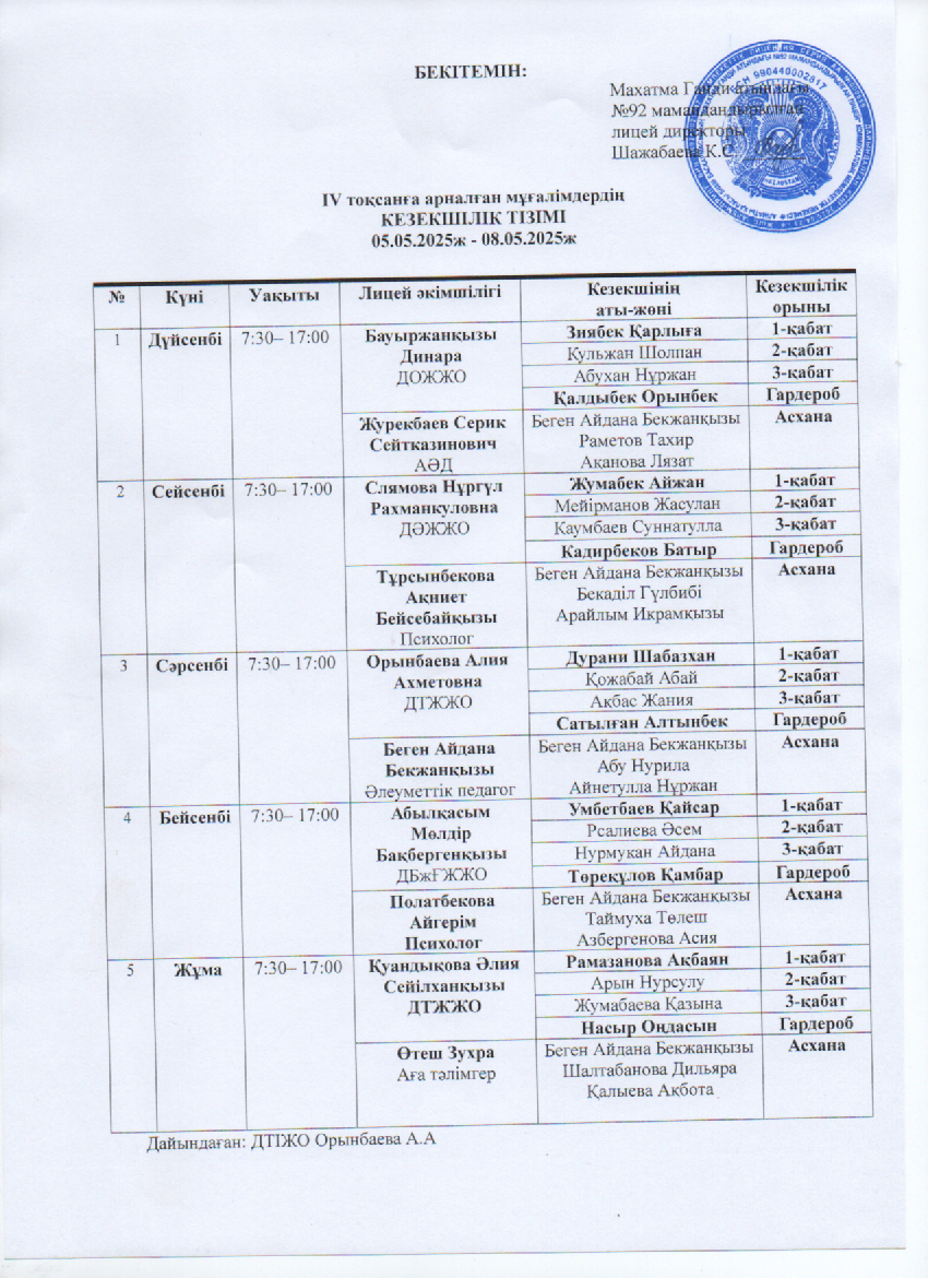 Мұғалімдердің кезекшілік кестесі