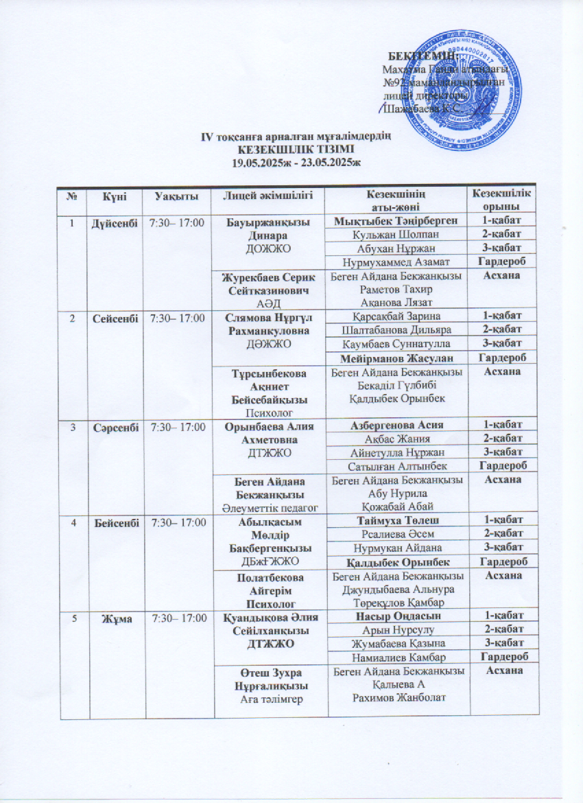Мұғалімдердің кезекшілік кестесі