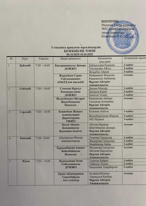 Мұғалімдердің кезекшілік кестесі