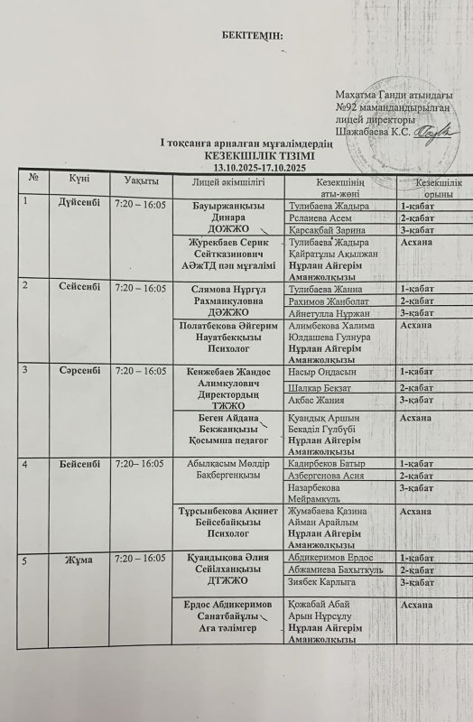 Мұғалімдердің кезекшілік кестесі