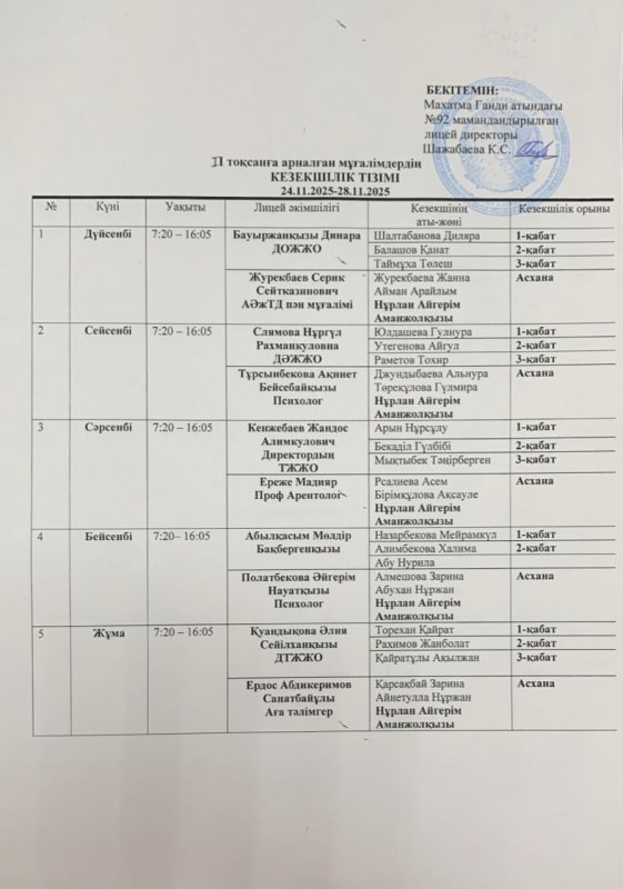 Мұғалімдер кезекшілік кестесі 2 тоқсан