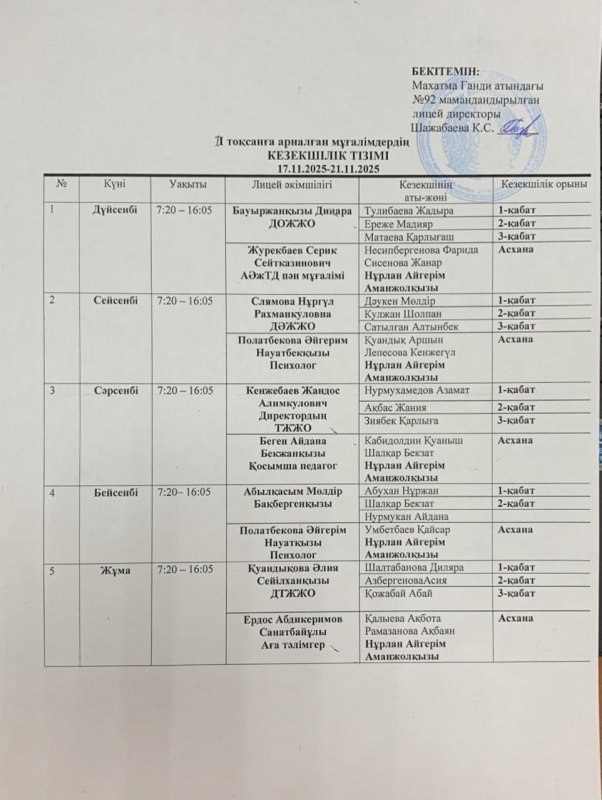 Мұғалімдер кезекшілік кестесі 2 тоқсан