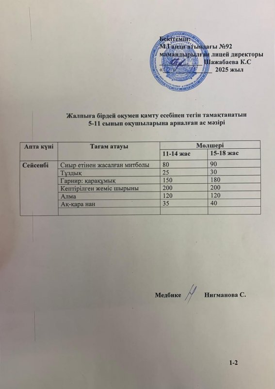 Ас мәзірі 02.12.2025 жыл