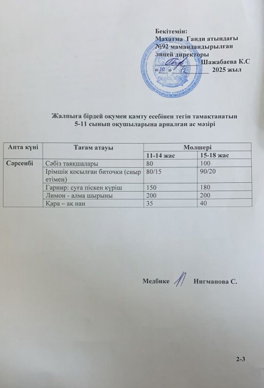 Ас  мәзірі 10.12.2025 жыл