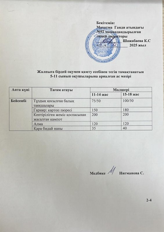Ас мәзірі 11.12.25 жыл