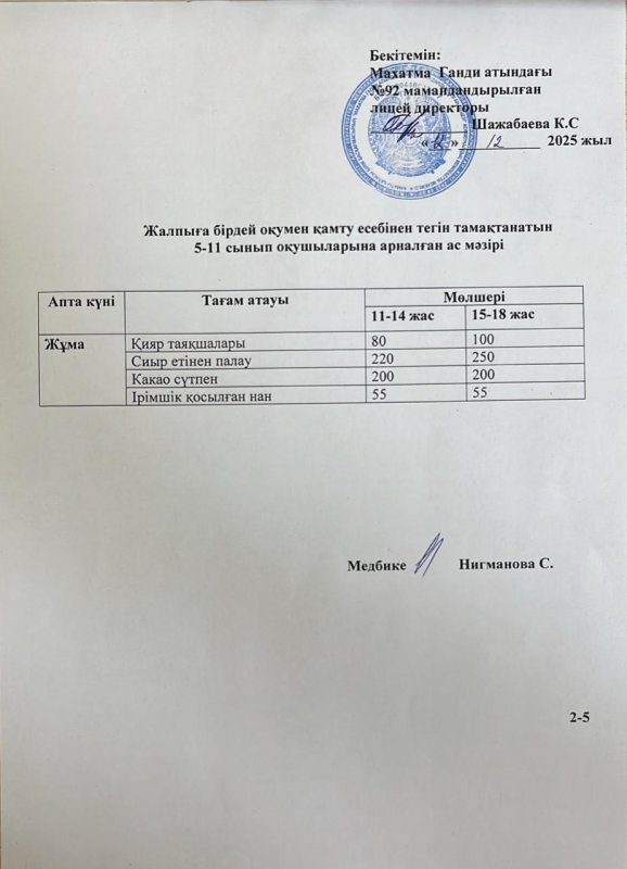 Ас мәзірі 12.12.2025 жыл