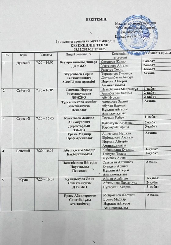 Мұғалімер кезекшілік кестесі