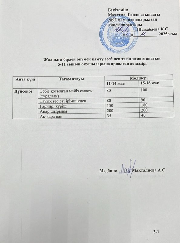 Ас мәзірі 15.12.2025