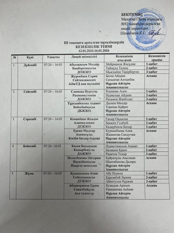 Асхана мұғалімдер кезекшілігі