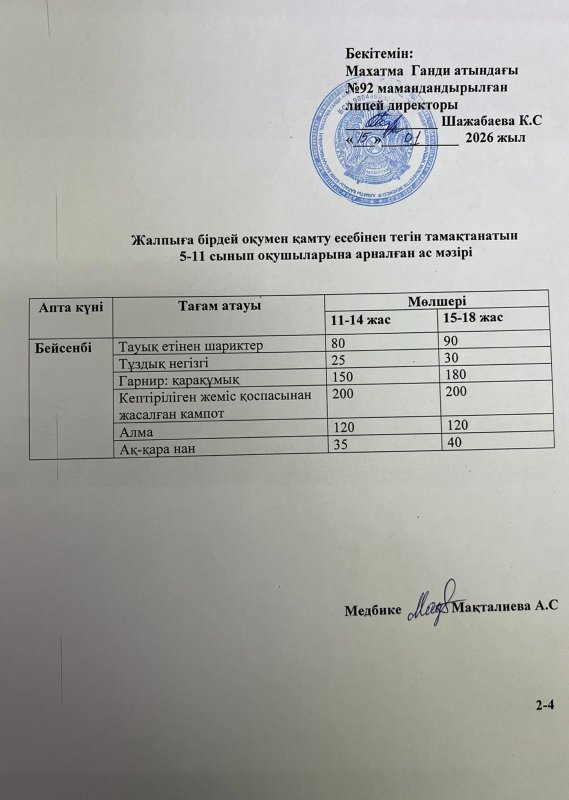 Ас мәзірі 15.01.2026 жыл