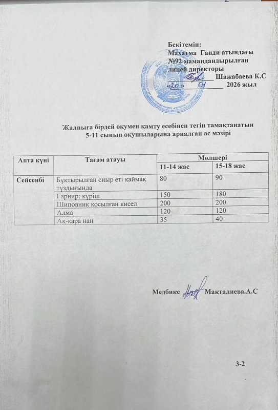 Ас мәзірі 20.01.2026 жыл