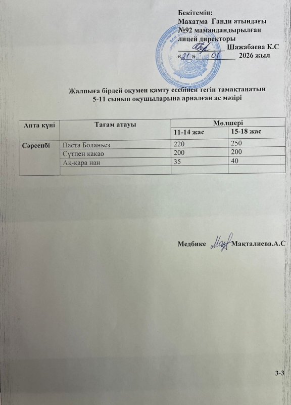 Ас мәзірі 21.01.2026 жыл