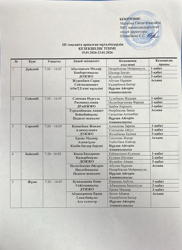 Мұғалімдердің кезекшілік кестесі