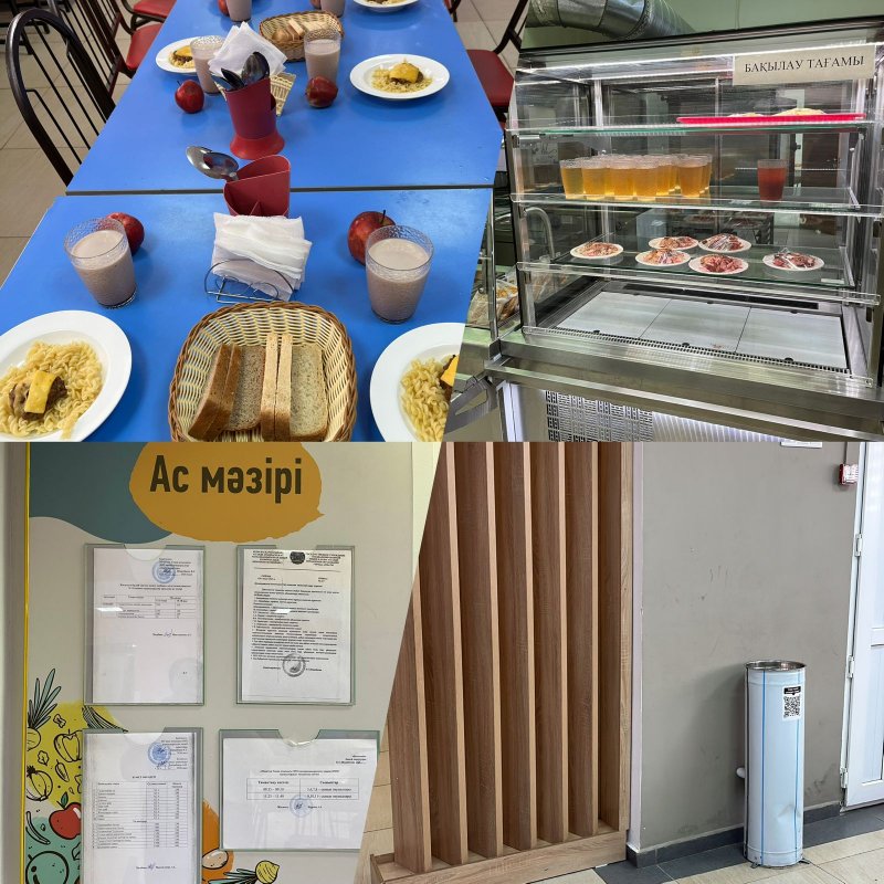 Оқушылардың мектеп асханасында тамақтануын ұйымдастыру барысын қадағалау.