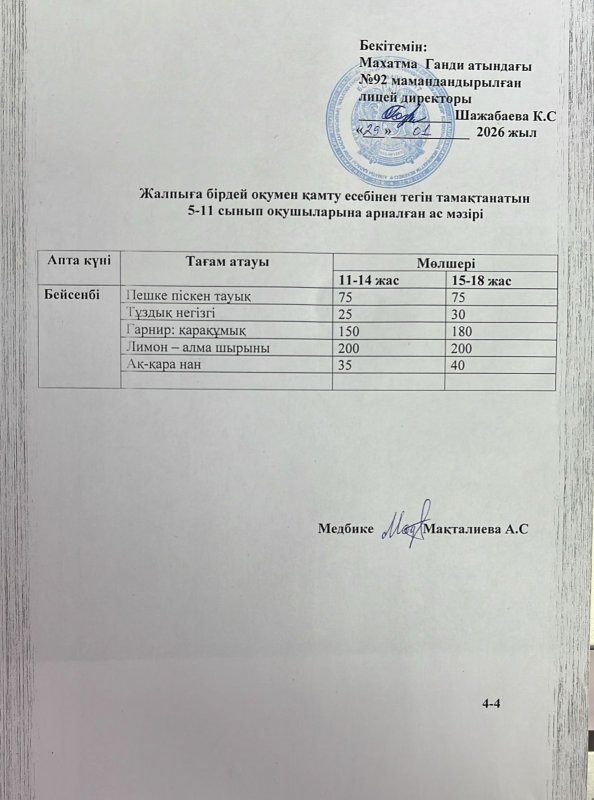 Ас мәзірі 29.01.2026 жыл