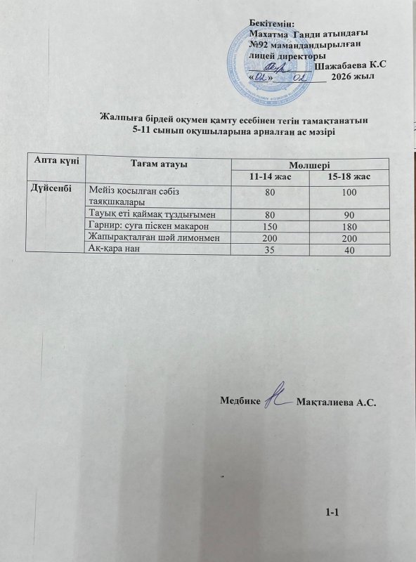 Ас мәзірі 02.02.2026 жыл