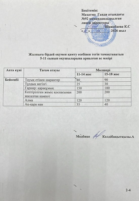 Ас мәзірі 12.02.2026