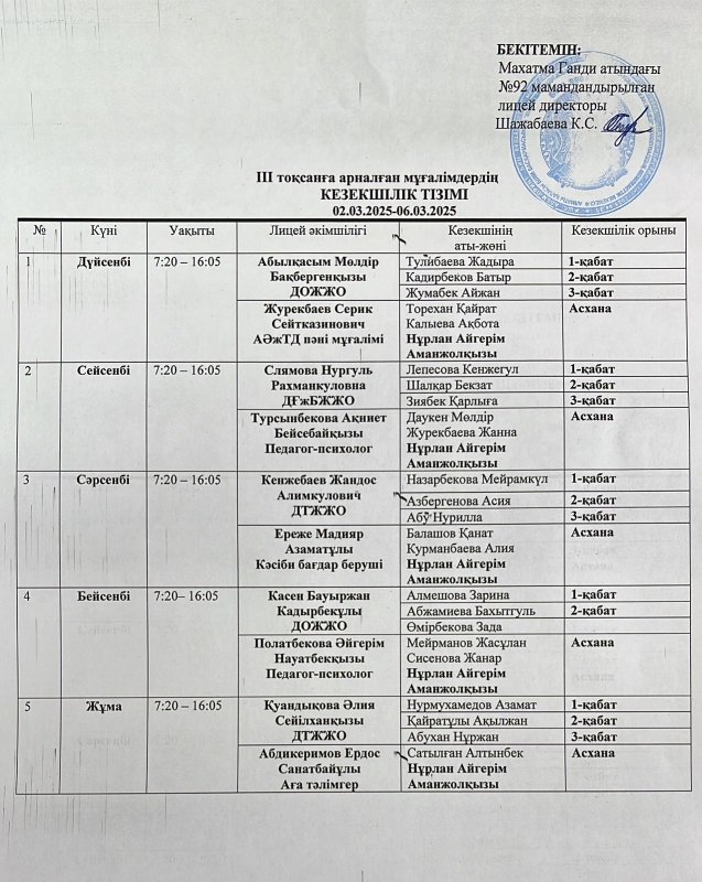 Мұғалімдердің кезекшілік кестесі