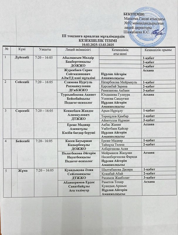 Мұғалімдер кезекшілік кестесі