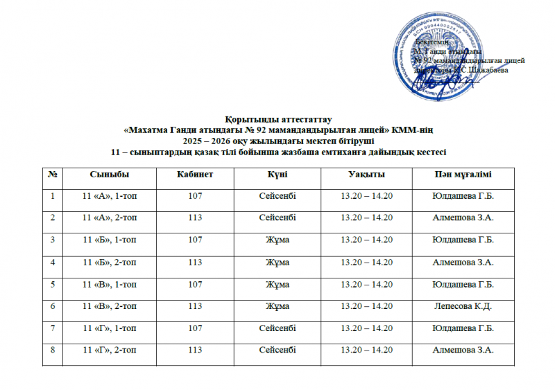 Мемлекеттік қорытынды аттестаттауға дайындық кестесі 11-сынып 2025-2026 оқу жылы