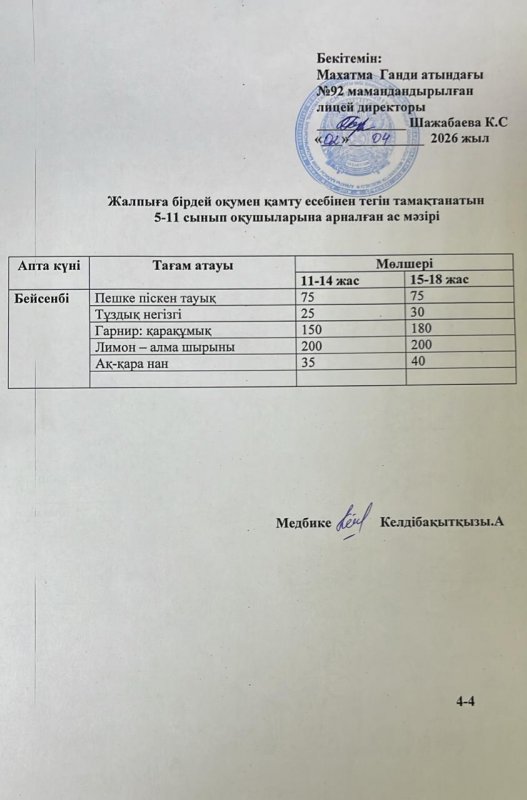 Ас мәзірі 02.04.2026 жыл