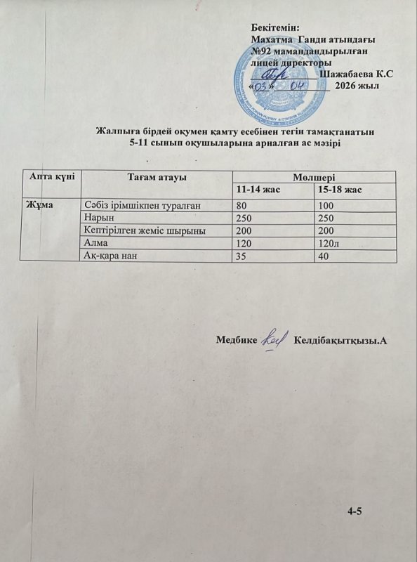 Ас мәзірі 03.04.2026 жыл