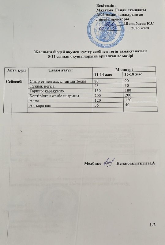 Ас мәзірі 07.04.2026 жыл
