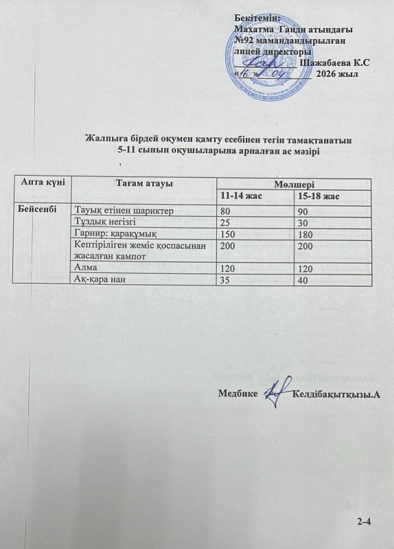 Ас мәзірі 16.04.2026 жыл