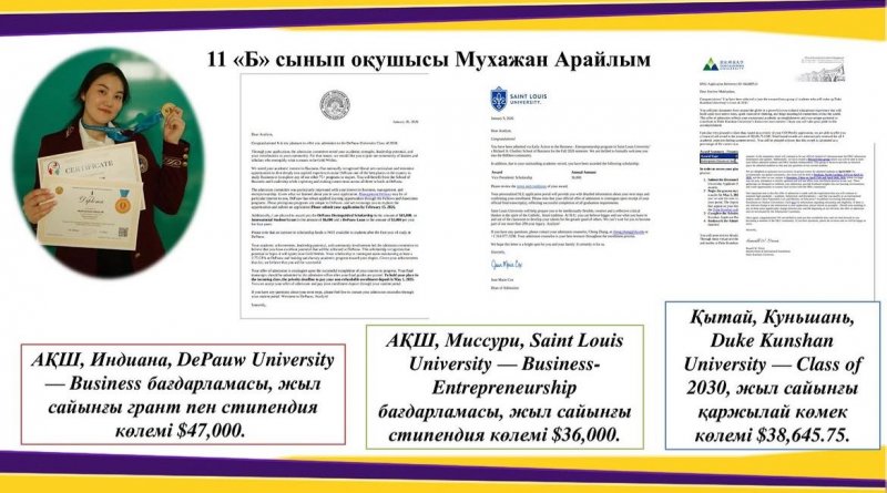 Лицей оқушылары әлемнің үздік университеттерінен шақырту алды
