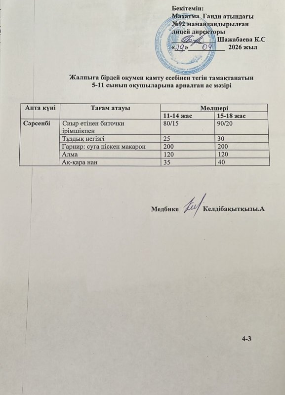 Ас мәзірі 29.04.2026 жыл