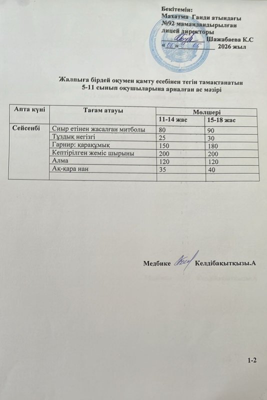 Ас мәзірі 06.04.2026 жыл
